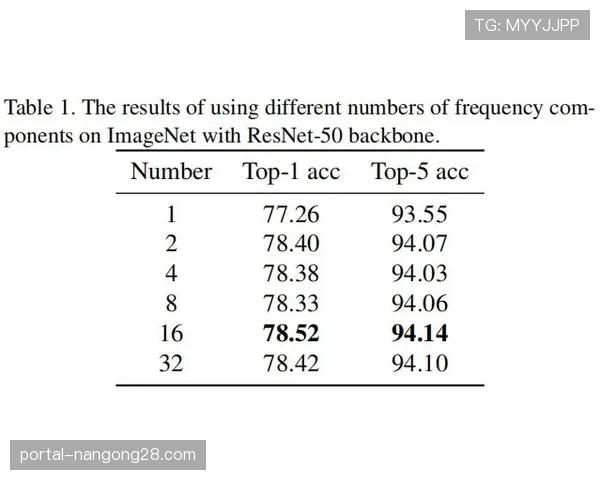 从浪射到高效:都灵前锋自述如何通过改变训练习惯优化决策